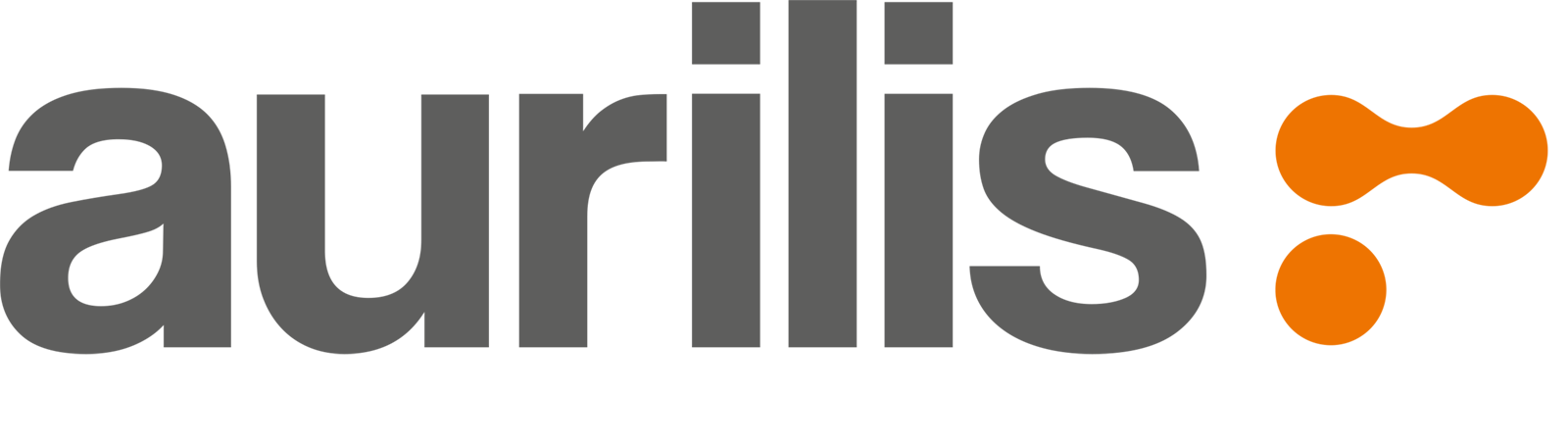 Logo Aurilis