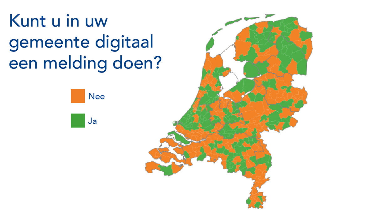 Uit het Dashboard Dienstverlening en Digitalisering