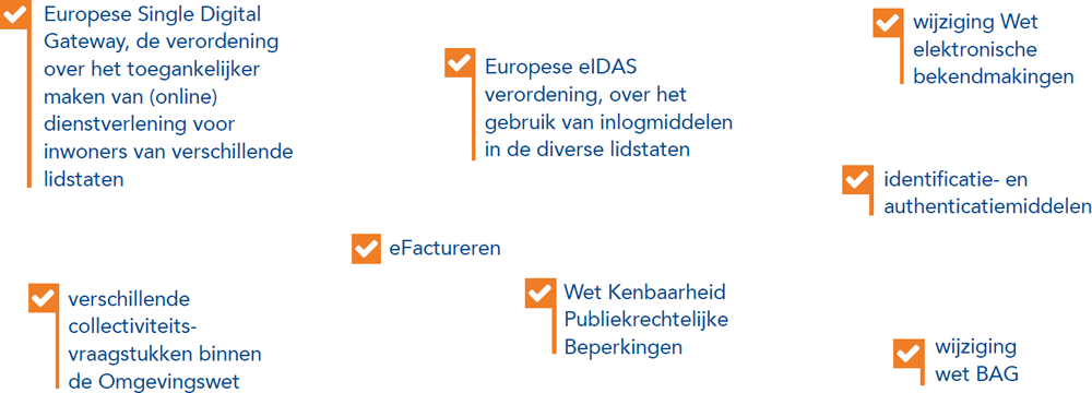 Trajecten waarop recent een impactanalyse plaatsvond of nog loopt