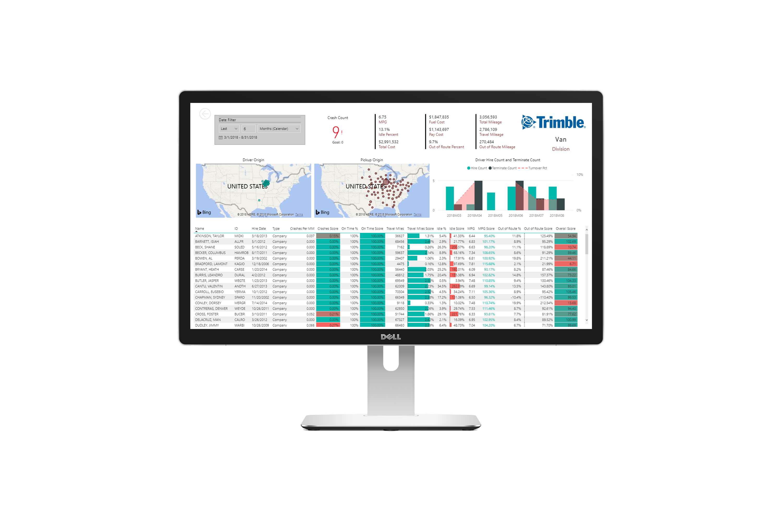 Trimble Reveal™ Series on a desktop